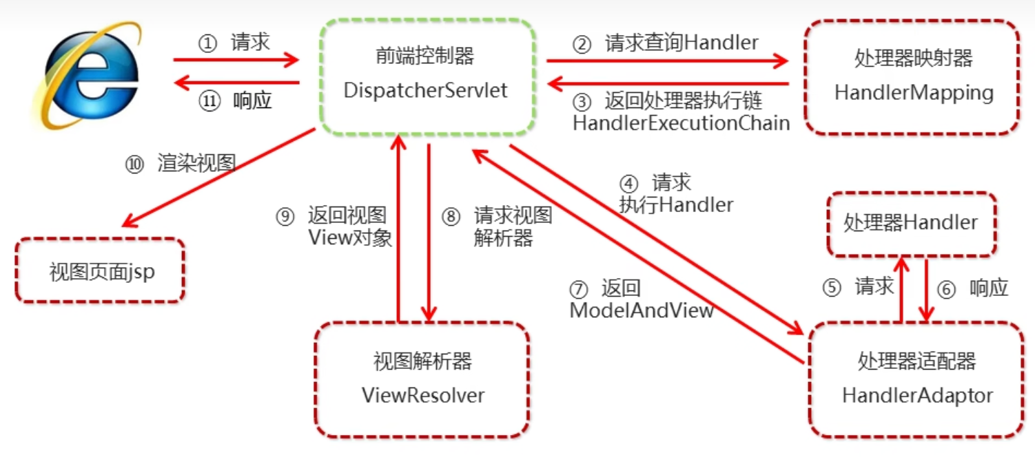 image-20240217213024311