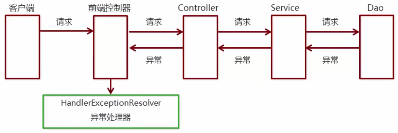 image-20240222215949860