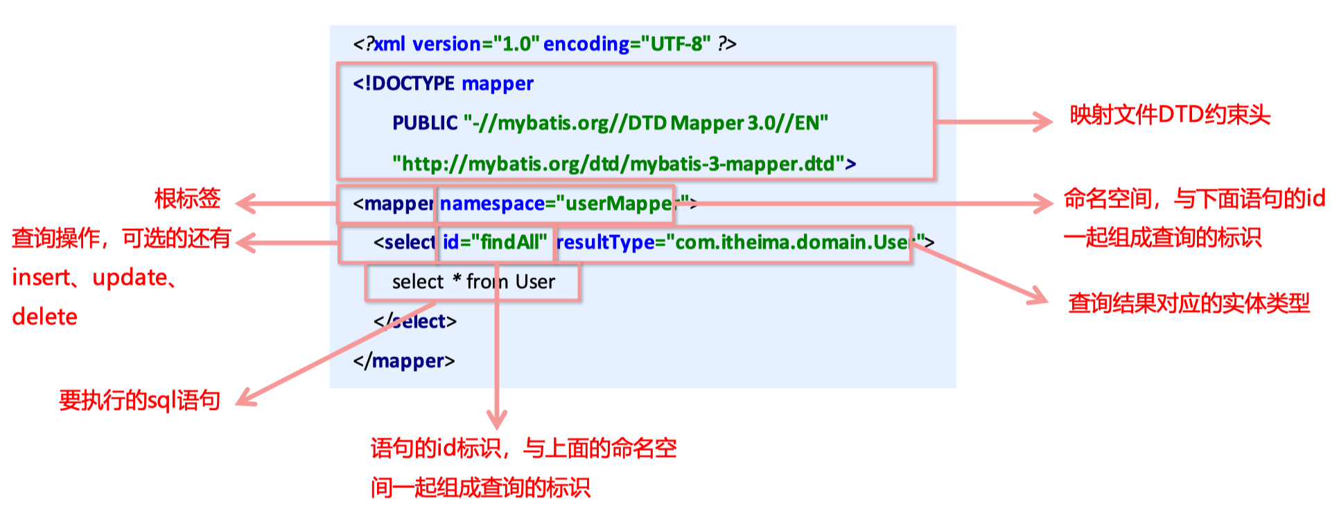 image-20240225164328602
