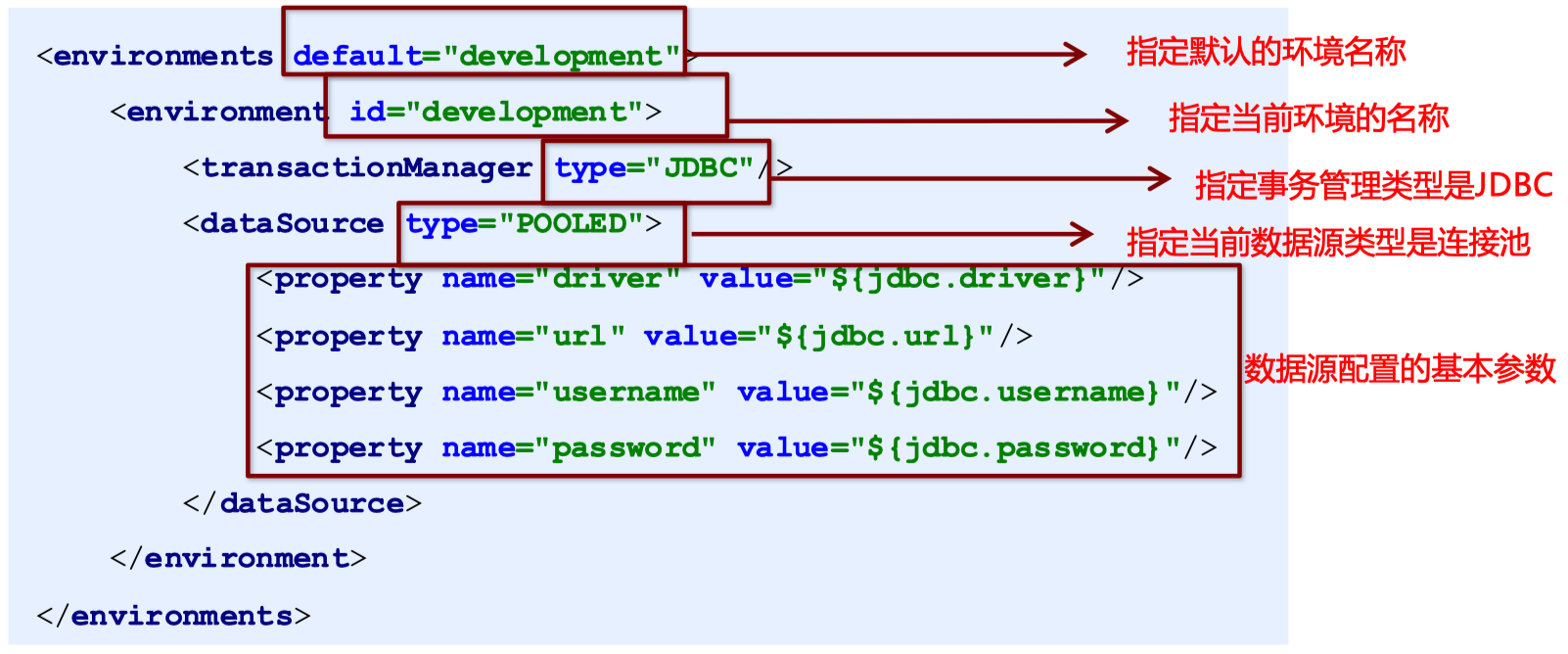 image-20240225182150235