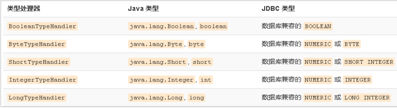 image-20240226133041980